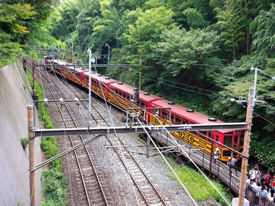 Sagano Scenic Railway